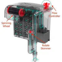 Water  Bear WB-G110