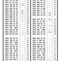 0912.670.86.15|سیم‌کارت|اندیشه, اندیشه فاز ۳|دیوار