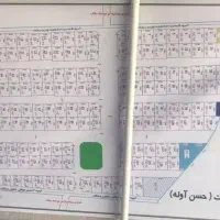 تعاونی شبکه بهداشت حسن آوله