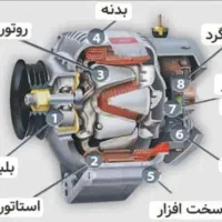 تعمیرات استارت و دینام انواع خودرو