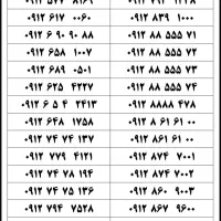 ۰۹۱۴-۱۱۵-۲۷۲۶|سیمکارت|تبریز, |دیوار