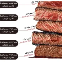 شف. باریستا. پکیج کامل . برای اولین بار