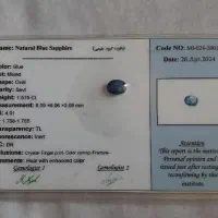یاقوت کبود