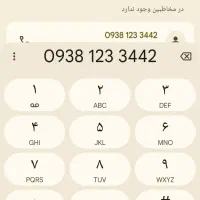 سیم‌کارت ایرانسل