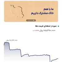 طلای رایگان