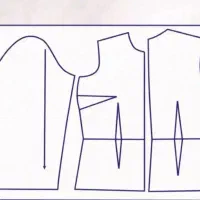 الگو آماده