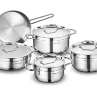 سرویس قابلمه استیل کرکماز ته لنجی