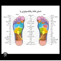 راهکار و راهنمایی