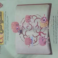 کتاب های کمک درسی