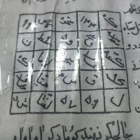 فال سرکتاب بازگشت