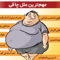 مشاوره داوطلبانه به افراد چاق