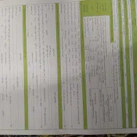 لطفا فقط افراد متعهد ارتباط بگیرند