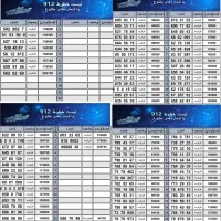 0912 اقساطی|سیم‌کارت|بهارستان, |دیوار