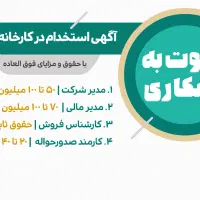 آگهی استخدام مدیر - مالی - فروش - حواله نویس