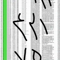 سیم کارت