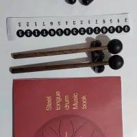 تانگدرام|درام و پرکاشن|کیش, |دیوار