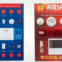 فروش دزدگیر کلاسیک و اعلام حریق آریاک ، زیتکس،۵۰۷