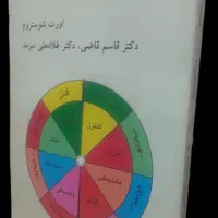 روان شناسی انسان سلطه جو
