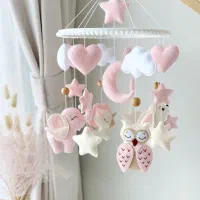 Butiful|اسباب و اثاث بچه|خسروشاه, |دیوار