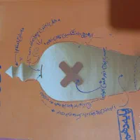 کتاب تست و درسنامه اقتصاد دهم