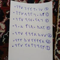 سیم کارت ایرنسل