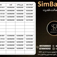 0912-836-6007|سیم‌کارت|رشت, کوی امام رضا|دیوار