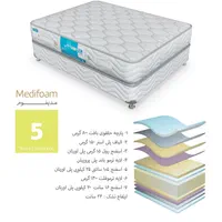 تشک رویال / مموری فوم/طبی /فنری/کد87