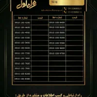 سیمکارت بیلبوردی،رند0910