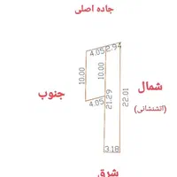فروش 2دهنه زمین تجاری( صفائیه نوق )