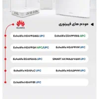 مودم فیبر نوری  EG8145X6