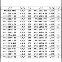 0912.66.50.160