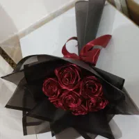 کلکسیون|کلکسیون و سرگرمی|میانه, |دیوار