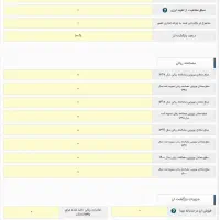 کارت بازرگانی