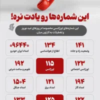 خط 0912
