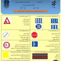 سوالات آیین نامه پایه سوم