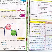 پایه دهم کتاب و جزوه فیزیک
