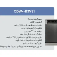 ظرفشویی کلور۱۳نفرهCDW-H13VS1باروزی۱۰۰تومن(باسفته)