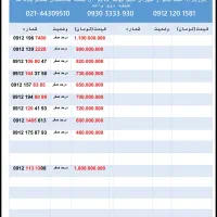 مرکز خرید و فروش 0912 دفتر پبشخوان دولت|سیم‌کارت|تهران, شهران جنوبی|دیوار