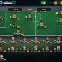 اکانت مربی برتر اورال 105