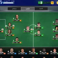 اکانت مربی برتر فول