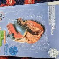 کتاب تست پایه دهم تجربی