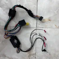 اینترفیس ساندرو