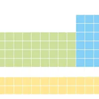 شیمی دبیرستان