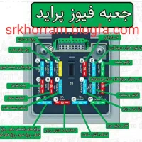 برق خودرو، باطری سازی، دیاگ و کولر و بخاری