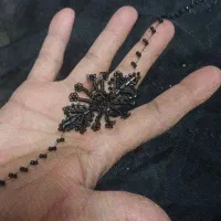 ث.وب|لباس|اهواز, زرگان|دیوار