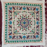 پته|لوازم خیاطی و بافتنی|بهرمان, |دیوار