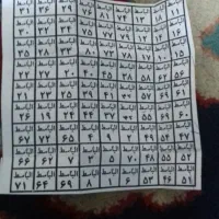 بازگشت معشوق