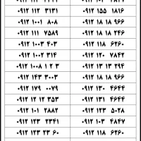 ۰۹۱۳-۱۹۷-۲۸۴۹|سیم‌کارت|کرمان, |دیوار