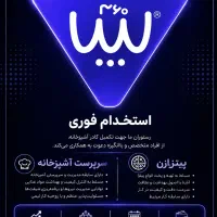 سرپرست آشپزخانه،پیتزازن