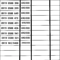 0919-919-918-918|سیم‌کارت|سنندج, |دیوار